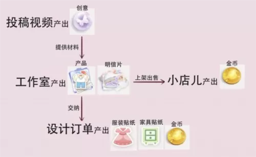 爹地我可以吃你的棒棒糖免费版