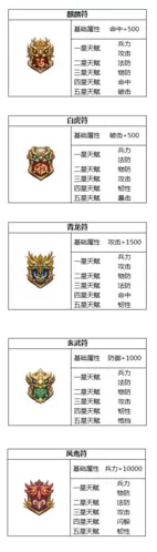 林志玲言承旭最新消息免费版