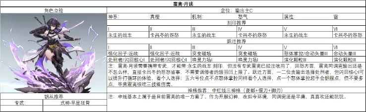 新材料板块最新版