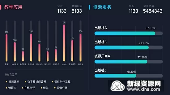 人生重启模拟器修仙版最新版