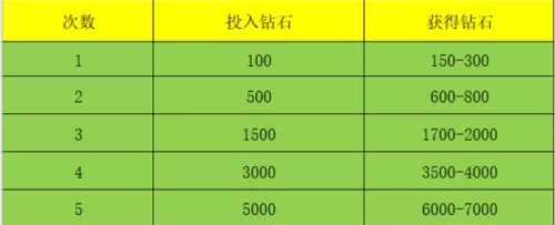 乡野浪荡春潮:乡村欲爱最新版