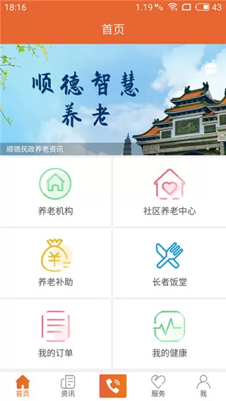 最近黄金价格走势