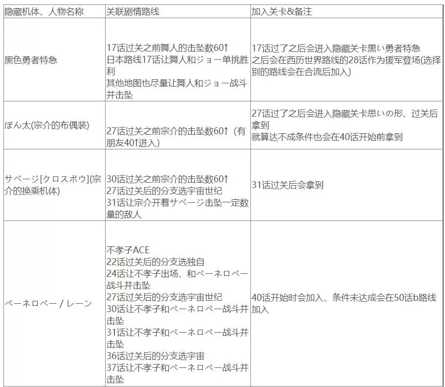 韩红力挺吴亦凡