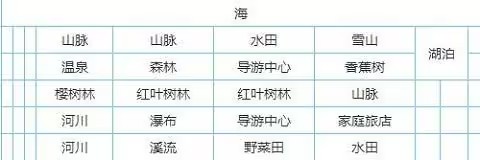 日本137大胆肉体摄影