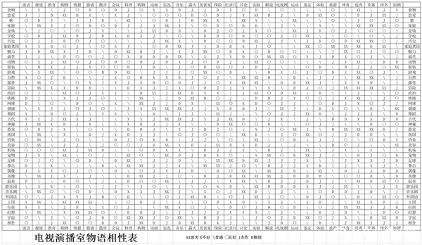 四川还会再发生8级地震吗