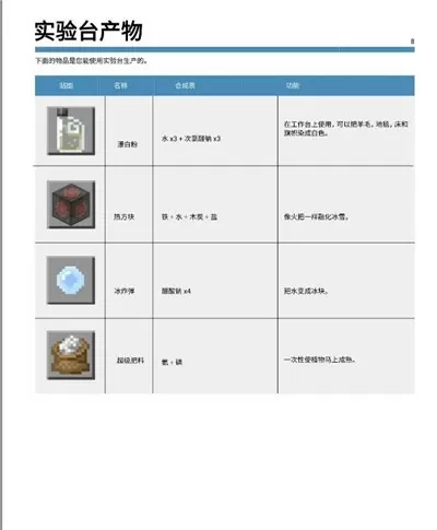 周韦彤跳水疑走光