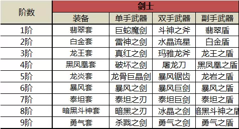 顾教授你醒了吗?最新版