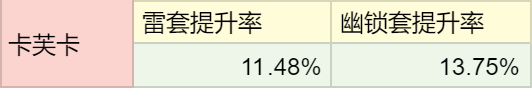 复制人电影