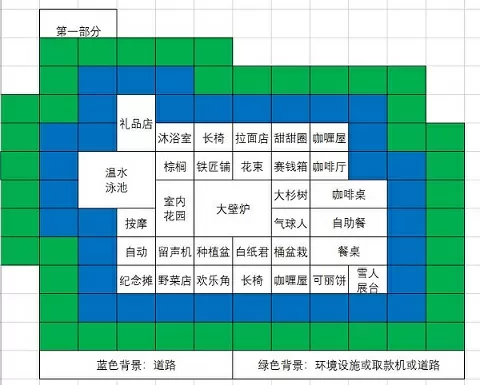 物业管理案例分析中文版