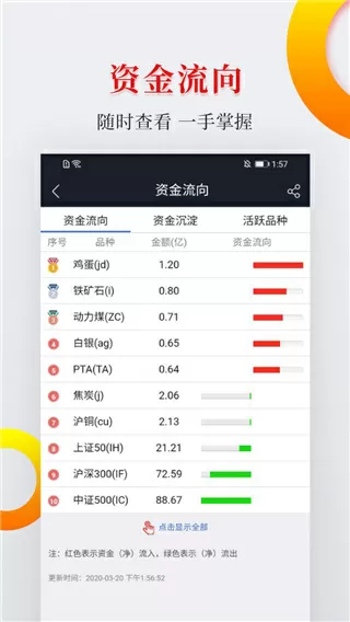 桑拿技师图片最新版