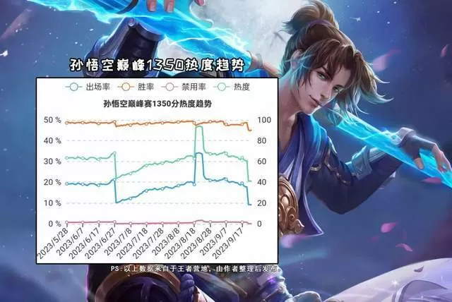 孟美岐419中文版