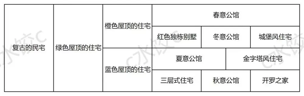 我被带到公交车最后一排中文版