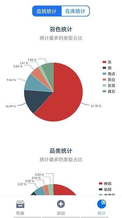 超级村长免费版