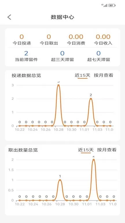 刘耀文塞宋亚轩振动中文版