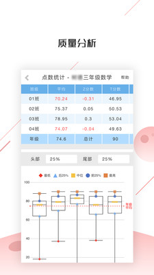 重生之赵小涵向前冲