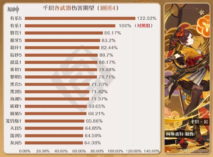 此生未完成下载最新版