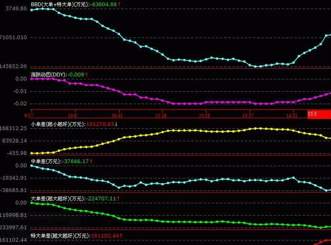 夜里十大禁用短视频软件破解版中文版