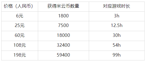 润玉打开锦觅的腿玉兮终古40中文版