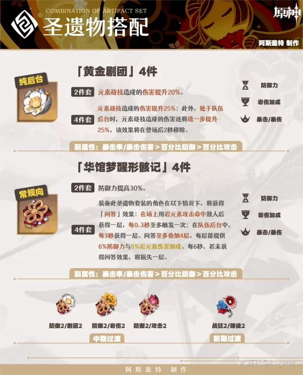 召唤法师免费版