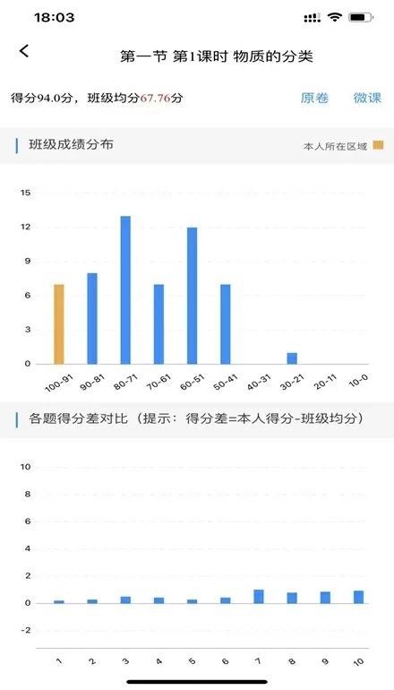 巅峰黑客免费版