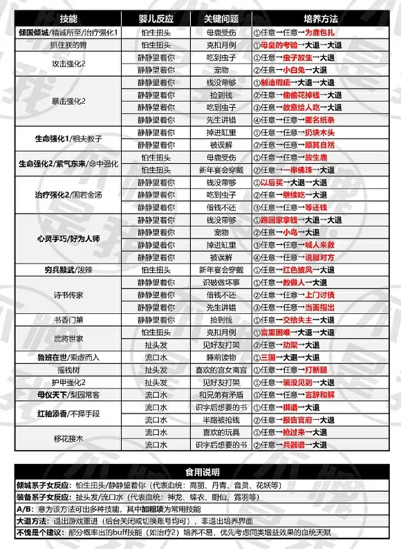 鬼谷子译文下载中文版