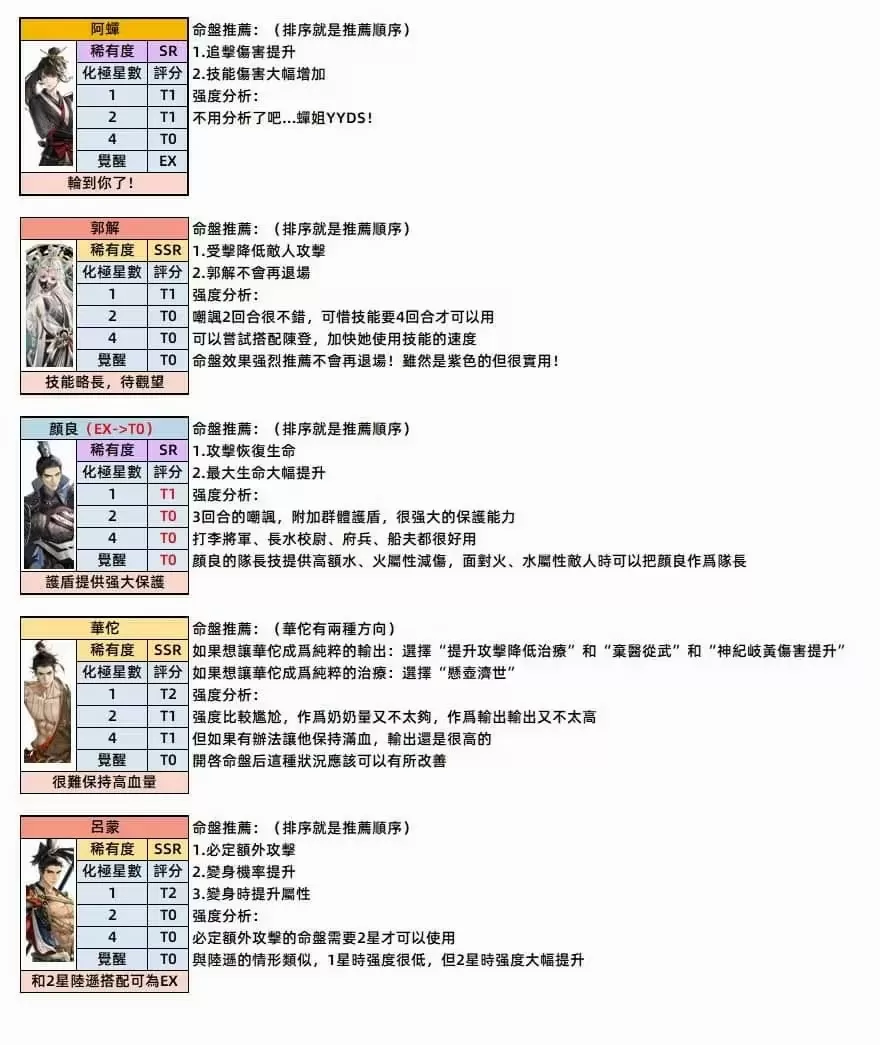 交换美妇系列94部分中文版