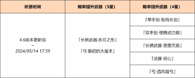 樱花学校更新版中文版