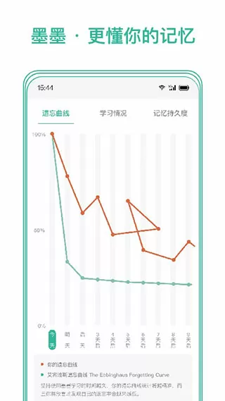 太深了吧唧吧唧吧唧吧唧视频免费免费版