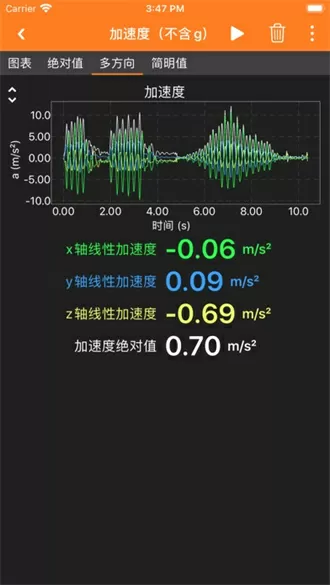 gdp之歌最新版