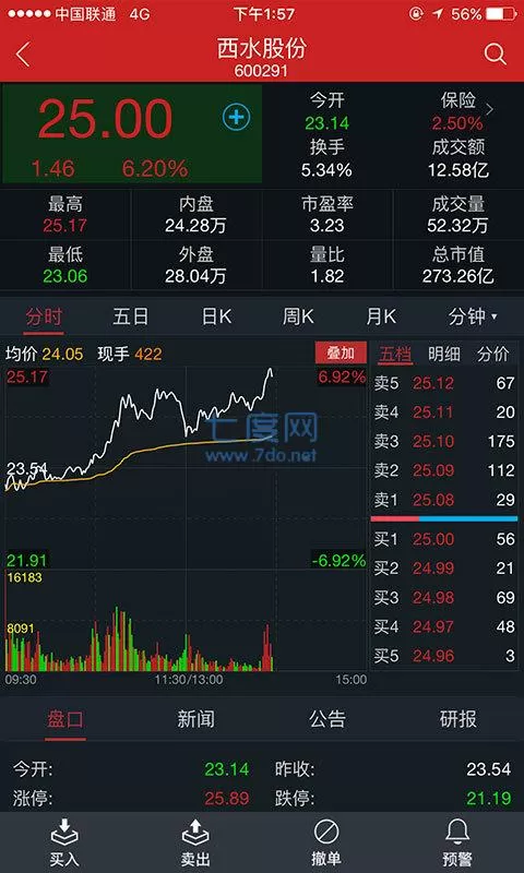 陈慧琳的照片最新版