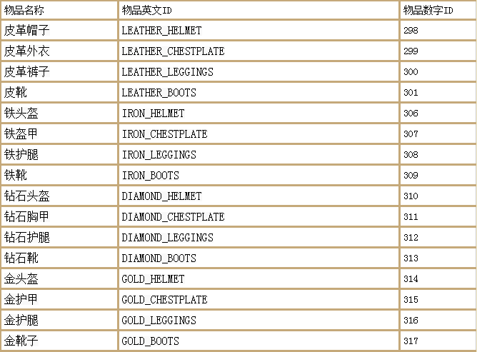 广州北部万科城免费版