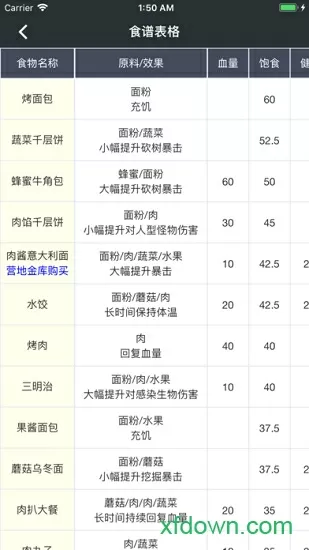 归化国脚艾克森发文告别