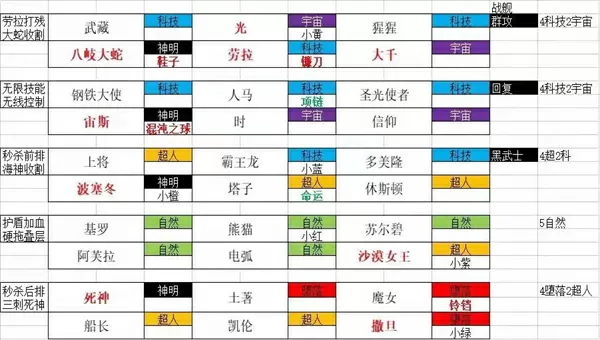 校霸把跳D放在学霸里面作文中文版