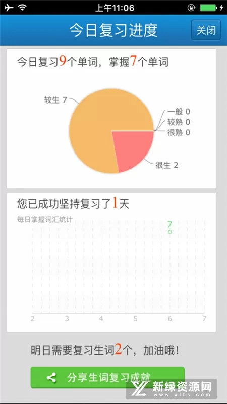 2020最高冷微信名