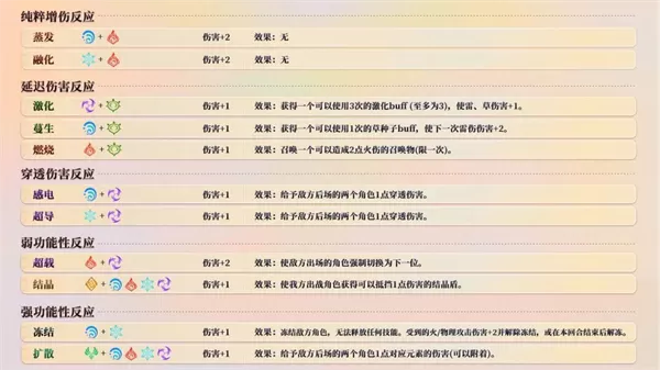 无翼乌之ACG里番本子最新版