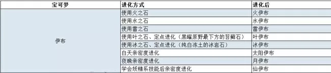 更衣人偶坠入爱河第8集