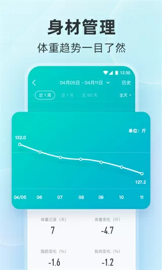 3个人一男2女免费版