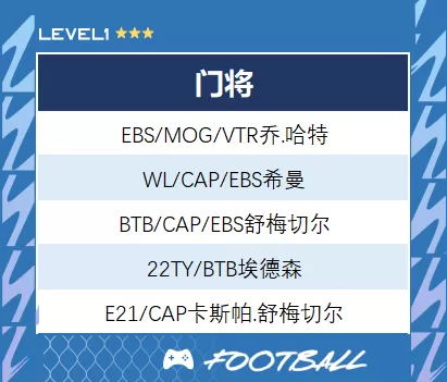 所见即是我1V1