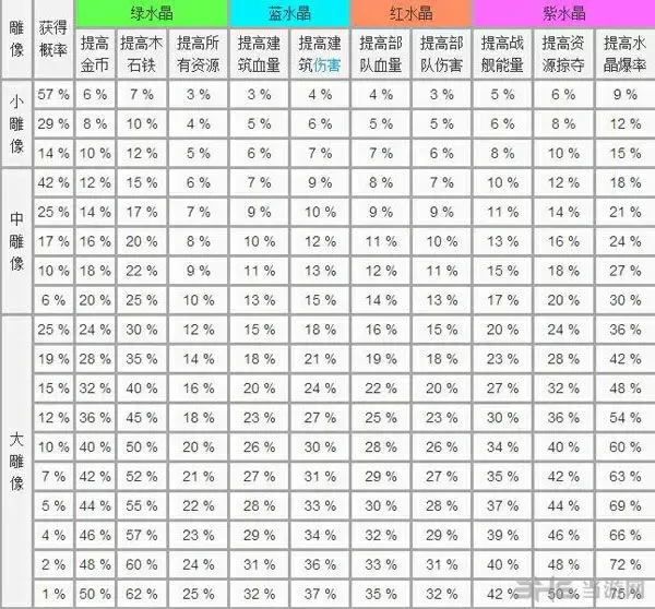 葵花宝典电视剧最新版