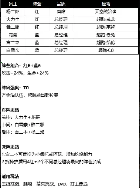 上海富婆群最新版