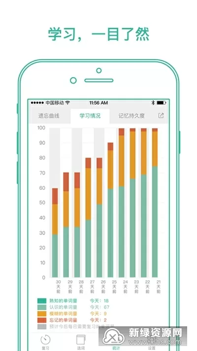 鲁滨孙漂流记全文最新版