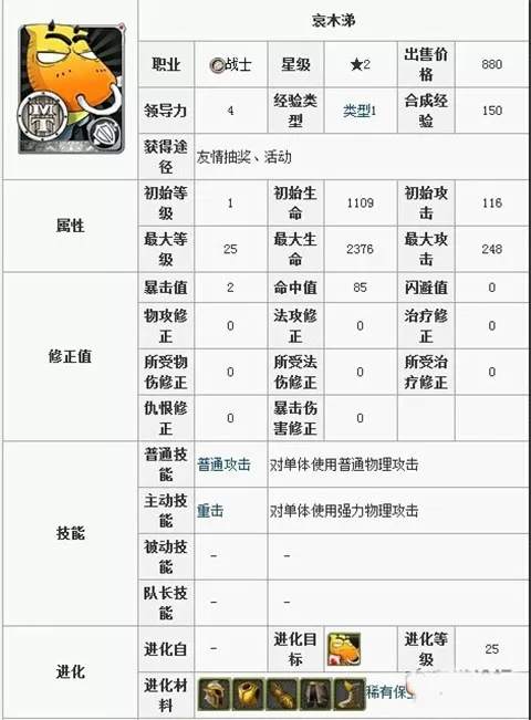 杂文合集500中文版