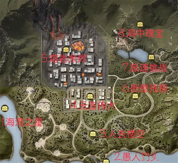 医撩就心动1V1免费版