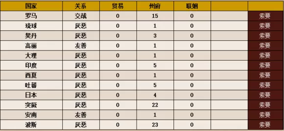 2023年下半年医改重点来了最新版