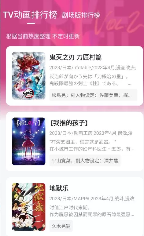 vivi在线阅读中文版