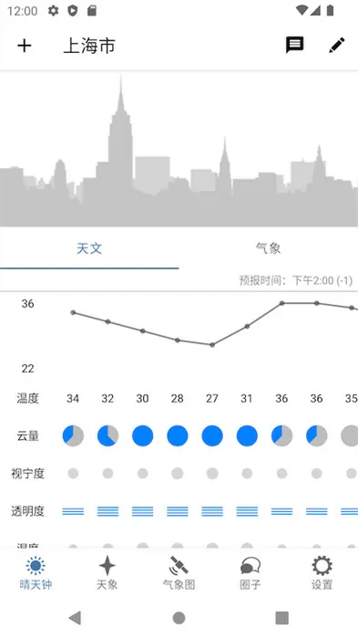 天师执位 樊落