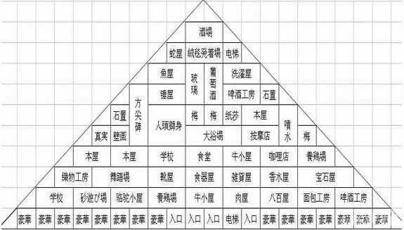 美方谈判代表沙利文是谁