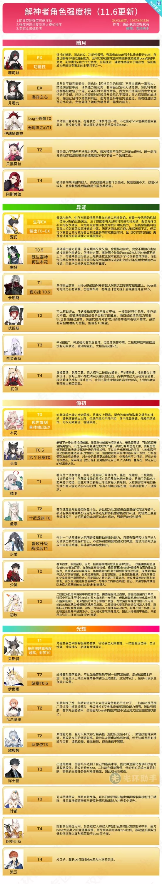 妻居一品19楼最新版