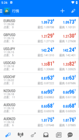 阿娇再次否认怀孕最新版