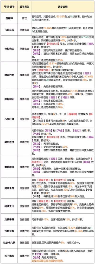 古代双性高(H)双龙最新版